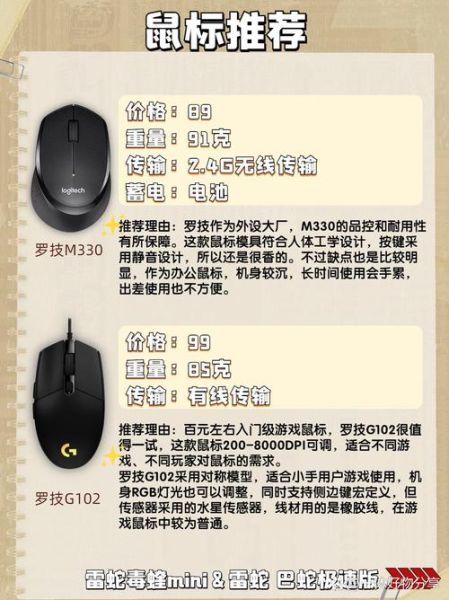 本手鼠标怎么样_本手鼠标适合打游戏吗-第2张图片-俊逸知识馆 本手鼠标怎么样_本手鼠标适合打游戏吗-第2张图片-俊逸知识馆