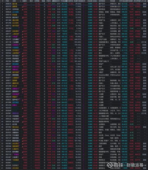 游戏板块股票还能买吗_2024年龙头股名单-第1张图片-俊逸知识馆