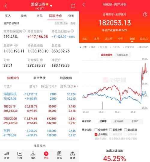 股票分析软件哪个好_如何选股-第3张图片-俊逸知识馆