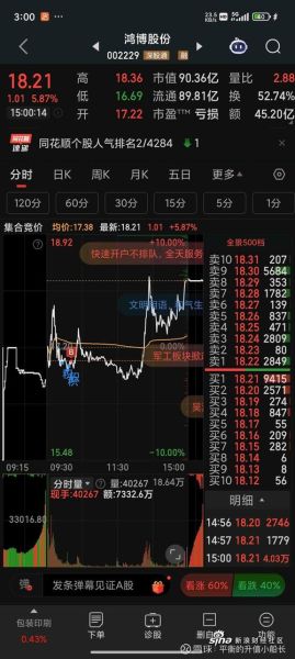 鸿博股票值得投资吗_鸿博股票未来走势如何-第3张图片-俊逸知识馆