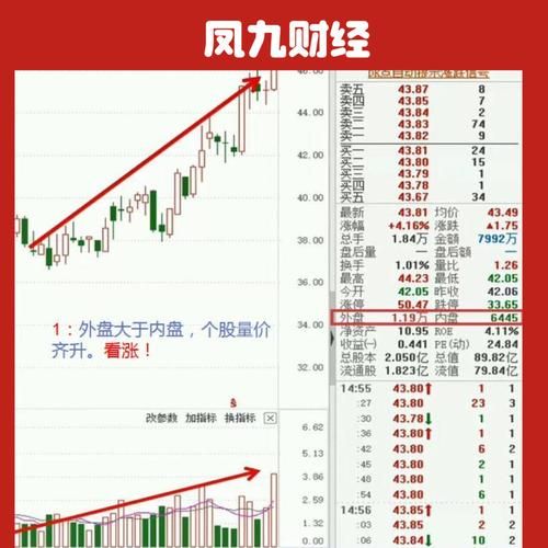 股票挂单多久有效_隔夜挂单几点开始-第3张图片-俊逸知识馆 股票挂单多久有效_隔夜挂单几点开始-第3张图片-俊逸知识馆