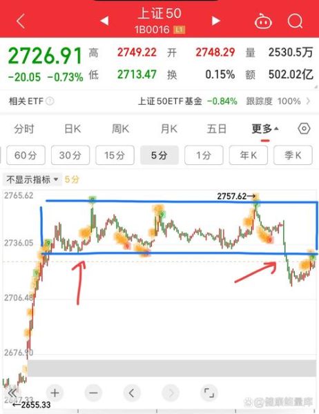 海通证券股票行情_今日走势分析-第2张图片-俊逸知识馆