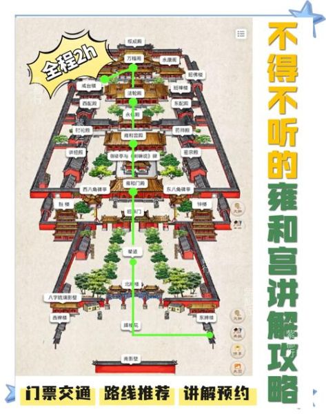 雍和宫在北京哪个区_雍和宫怎么去最方便-第2张图片-俊逸知识馆