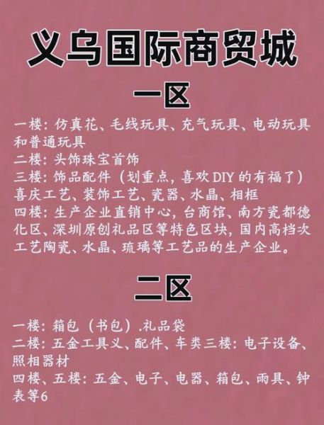 义乌购怎么样_义乌购靠谱吗-第1张图片-俊逸知识馆 义乌购怎么样_义乌购靠谱吗-第1张图片-俊逸知识馆