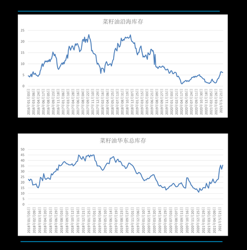 通裕重工股票值得买吗_通裕重工股票未来走势-第2张图片-俊逸知识馆