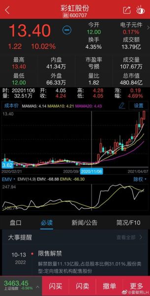 600707股票行情_现在值得买入吗-第2张图片-俊逸知识馆