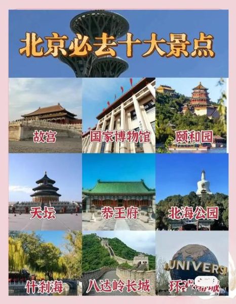 北京景点有哪些_北京必去景点推荐-第3张图片-俊逸知识馆 北京景点有哪些_北京必去景点推荐-第3张图片-俊逸知识馆