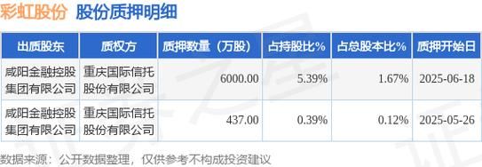 600707股票行情_现在值得买入吗-第3张图片-俊逸知识馆
