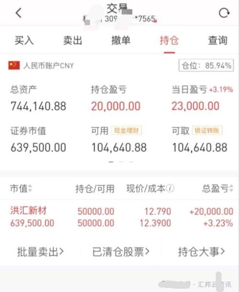 洪汇新材股票值得买吗_洪汇新材股票怎么样-第3张图片-俊逸知识馆