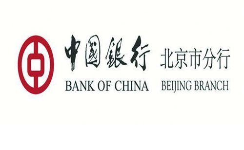 中国银行北京分行电话_中国银行北京分行客服电话是多少-第1张图片-俊逸知识馆 中国银行北京分行电话_中国银行北京分行客服电话是多少-第1张图片-俊逸知识馆