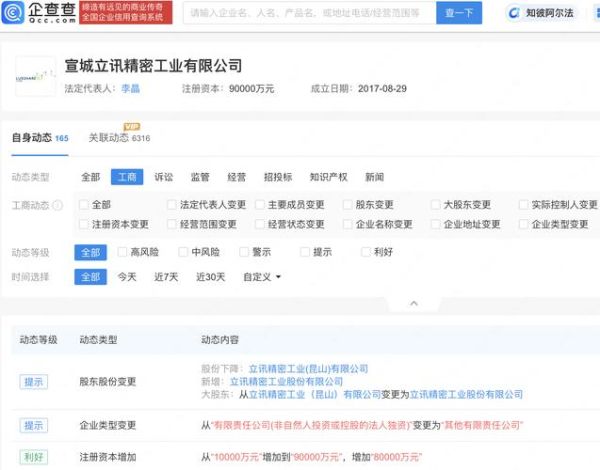 立讯精密股票值得长期持有吗_立讯精密未来业绩增长点在哪-第1张图片-俊逸知识馆