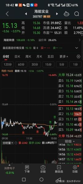 广博股份股票值得买吗_广博股份未来走势如何-第2张图片-俊逸知识馆 广博股份股票值得买吗_广博股份未来走势如何-第2张图片-俊逸知识馆