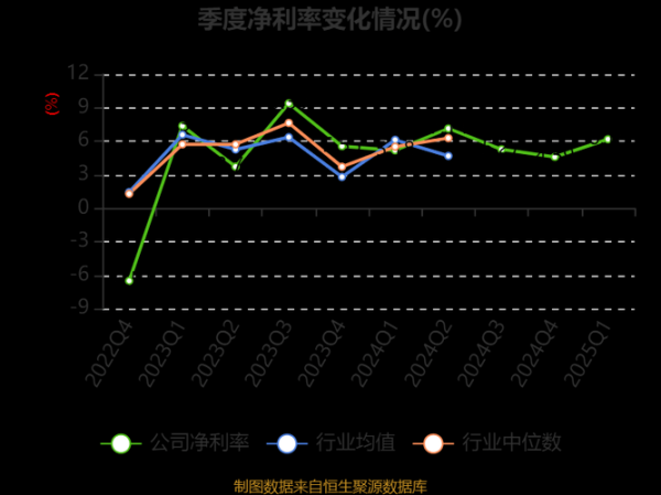 广博股份股票值得买吗_广博股份未来走势如何-第3张图片-俊逸知识馆 广博股份股票值得买吗_广博股份未来走势如何-第3张图片-俊逸知识馆
