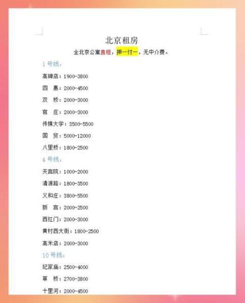 北京公寓出租价格_北京公寓出租哪里便宜-第1张图片-俊逸知识馆