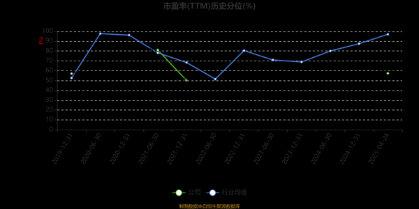 002370股票怎么样_亚太药业未来走势分析-第2张图片-俊逸知识馆