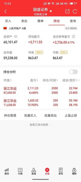 华远地产股票怎么样_华远地产股票值得长期持有吗-第1张图片-俊逸知识馆