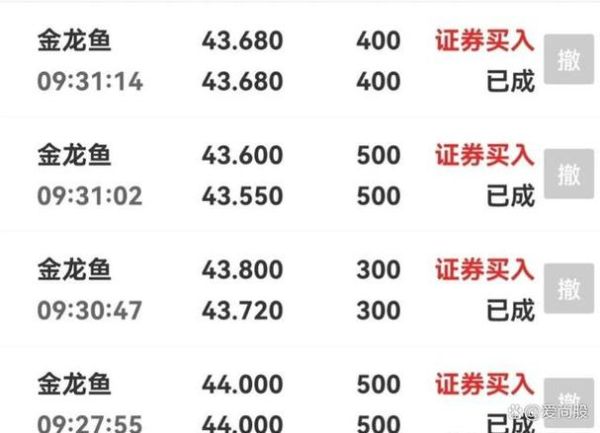 股票补仓成本怎么算_补仓后成本价是多少-第2张图片-俊逸知识馆