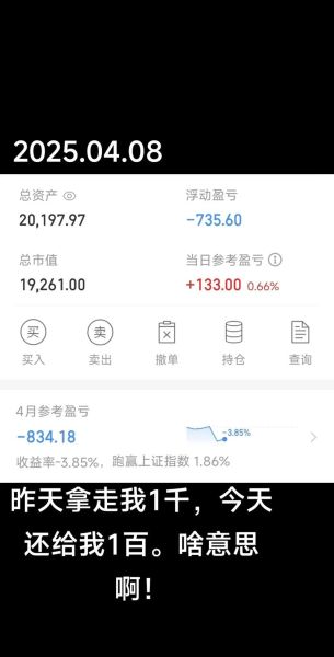 股票补仓成本怎么算_补仓后成本价是多少-第3张图片-俊逸知识馆