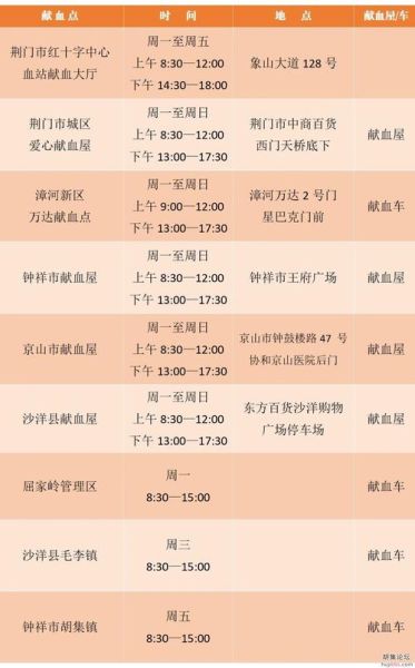 北京血液中心献血流程_北京血液中心预约方式-第2张图片-俊逸知识馆