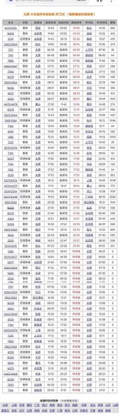 北京到太原飞机票多少钱_北京飞太原航班时刻表-第1张图片-俊逸知识馆