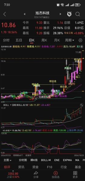 通达信股票软件怎么下载安装_通达信选股公式怎么编写-第2张图片-俊逸知识馆