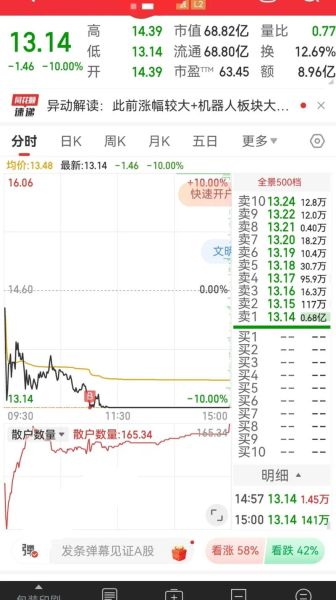 东港股份股票值得买吗_东港股份未来走势如何-第3张图片-俊逸知识馆