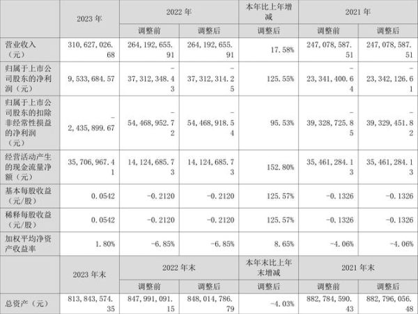 赛隆药业股票怎么样_赛隆药业未来前景如何-第2张图片-俊逸知识馆