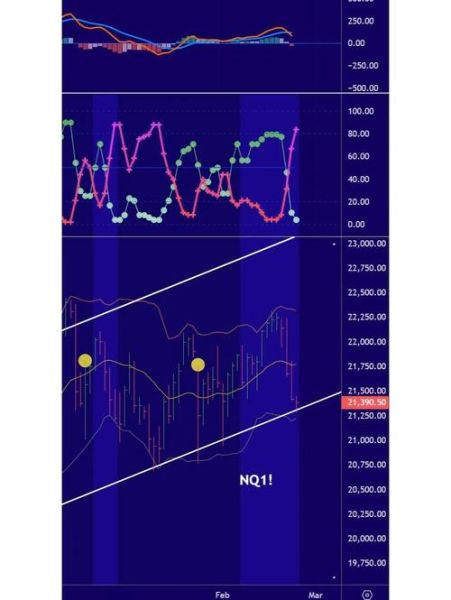 美图公司股票值得买吗_美图股价未来走势如何-第1张图片-俊逸知识馆