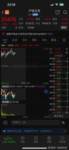 云铝股份股票值得买吗_云铝股份股票未来走势-第3张图片-俊逸知识馆