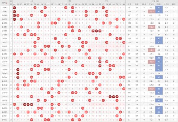 围海股份股票怎么样_围海股份未来走势预测-第3张图片-俊逸知识馆