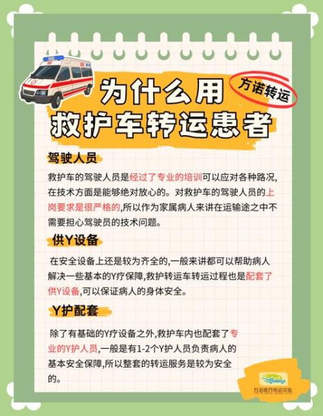 北京急救中心电话是多少_怎么快速叫救护车-第1张图片-俊逸知识馆