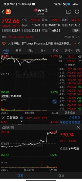 工业富联股票股吧_值得长期持有吗-第3张图片-俊逸知识馆