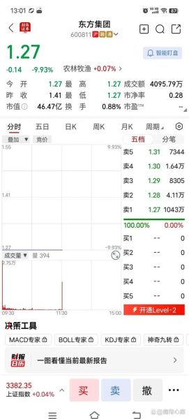 600734股票行情_还能买吗-第2张图片-俊逸知识馆