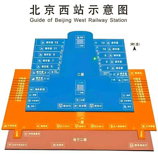 北京西站地铁几号线_北京西站地铁换乘攻略-第2张图片-俊逸知识馆