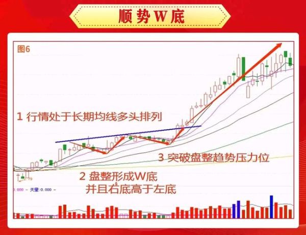 002251股票怎么样_步步高股票未来走势-第2张图片-俊逸知识馆