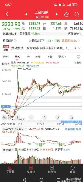 002251股票怎么样_步步高股票未来走势-第3张图片-俊逸知识馆