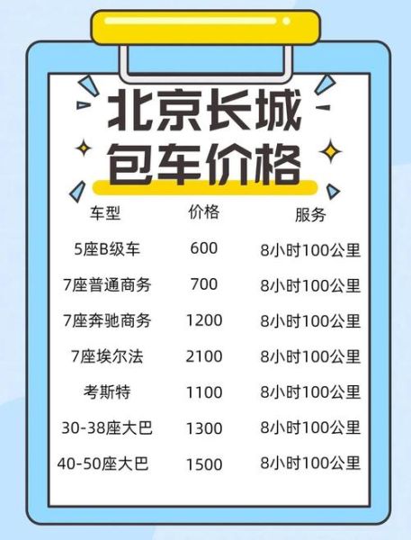 北京包车带司机哪个平台好_价格怎么算-第1张图片-俊逸知识馆 北京包车带司机哪个平台好_价格怎么算-第1张图片-俊逸知识馆