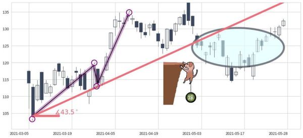 泰瑞达股票值得长期持有吗_泰瑞达股票未来走势如何-第2张图片-俊逸知识馆