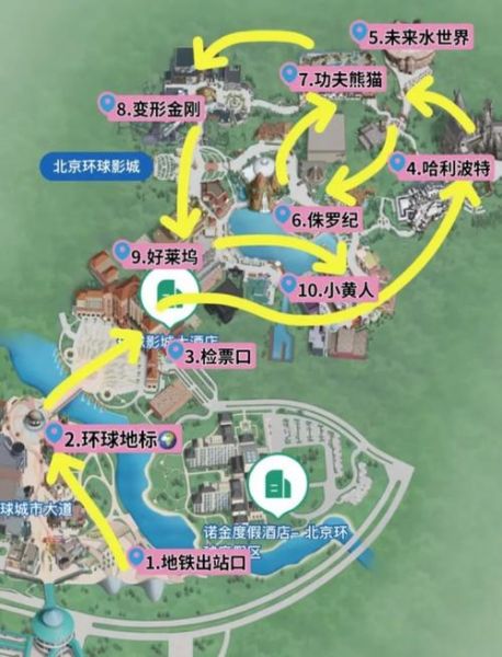 北京环球影城地图怎么玩_最新园区动线-第1张图片-俊逸知识馆