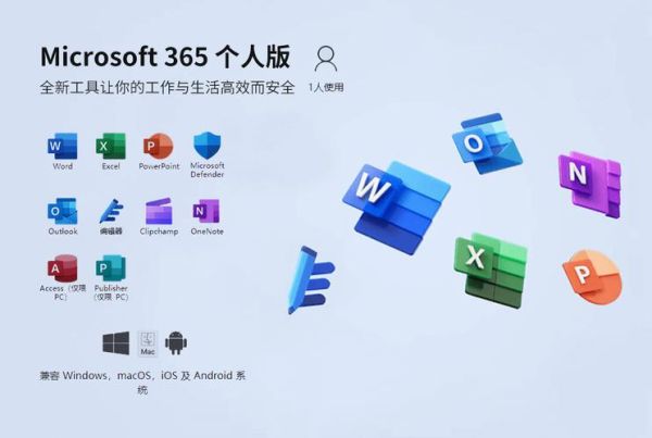 office365怎么样_office365值得买吗-第3张图片-俊逸知识馆