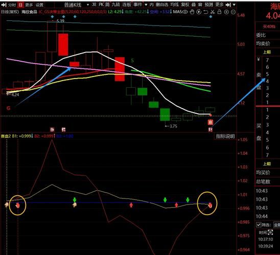 海欣食品股票股吧_还能买吗-第2张图片-俊逸知识馆