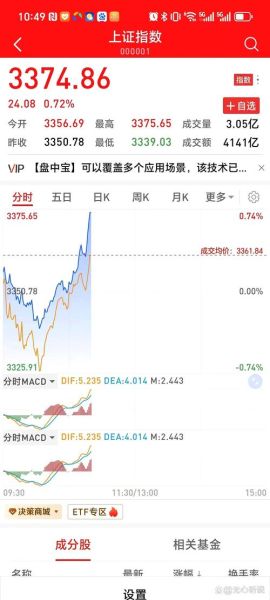 易事特股票股吧_后市还能涨吗-第1张图片-俊逸知识馆