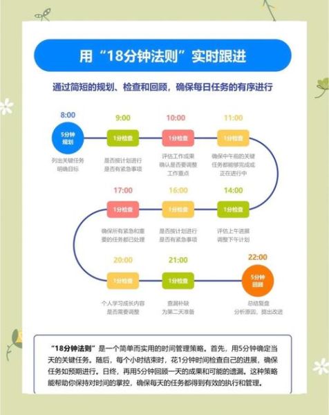 北京时间校准毫秒_如何在线精准同步-第2张图片-俊逸知识馆
