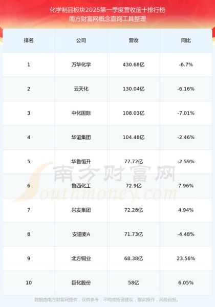 内蒙君正股票怎么样_内蒙君正股票值得长期持有吗-第2张图片-俊逸知识馆