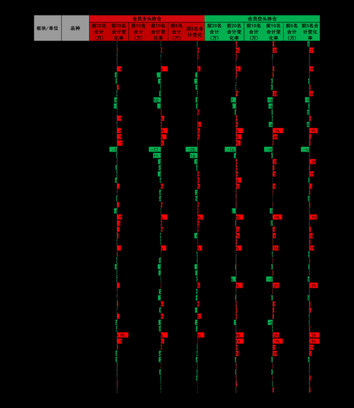 000100股票怎么样_000100股票未来走势分析-第2张图片-俊逸知识馆