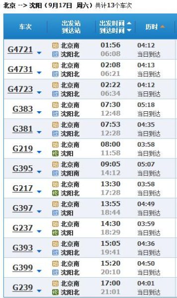 沈阳到北京高铁多长时间_沈阳到北京高铁票价-第1张图片-俊逸知识馆 沈阳到北京高铁多长时间_沈阳到北京高铁票价-第1张图片-俊逸知识馆