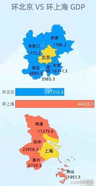 北京面积有多大_北京面积相当于几个上海-第2张图片-俊逸知识馆 北京面积有多大_北京面积相当于几个上海-第2张图片-俊逸知识馆