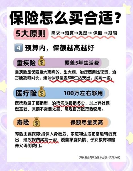 保险股票值得买吗_保险股票怎么选-第3张图片-俊逸知识馆