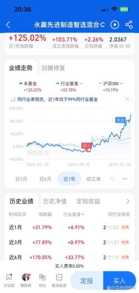 永安期货股票值得买吗_永安期货股票未来走势-第1张图片-俊逸知识馆