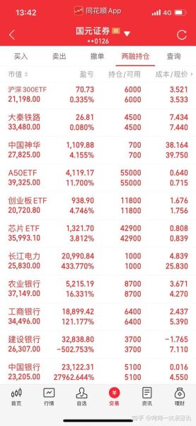 雅戈尔股票值得长期持有吗_雅戈尔股票分红怎么样-第1张图片-俊逸知识馆